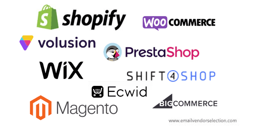 eCommerce Platform