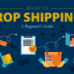 Profitable Dropshipping Business