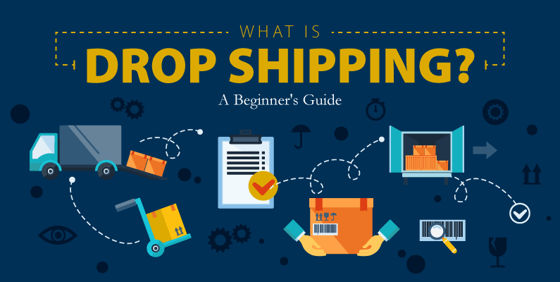 Profitable Dropshipping Business