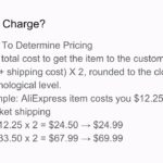 Pricing strategies for dropshipping