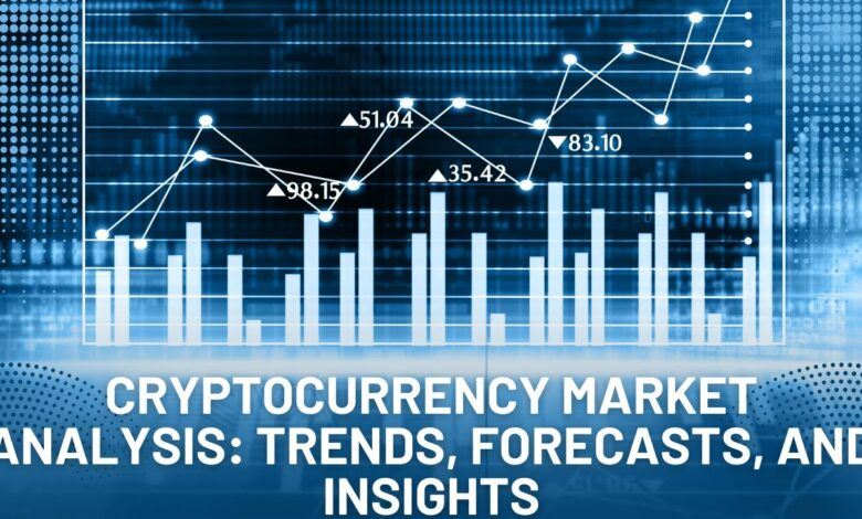 Cryptocurrency trends and predictions