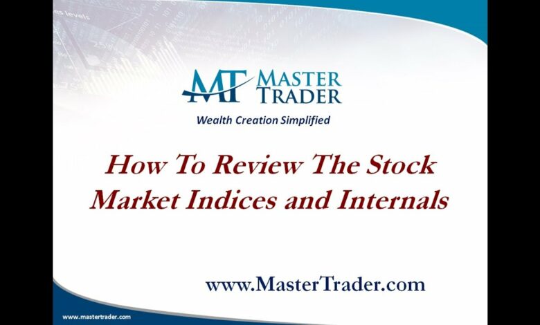 Stock market indices