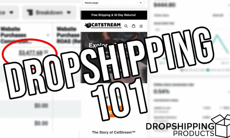 Legal considerations in dropshipping