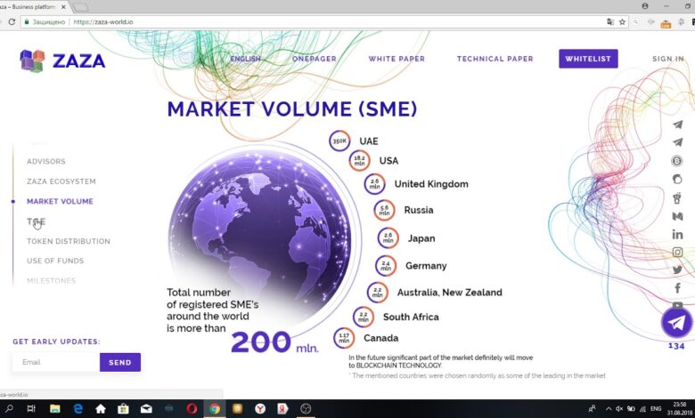 ICO token distribution