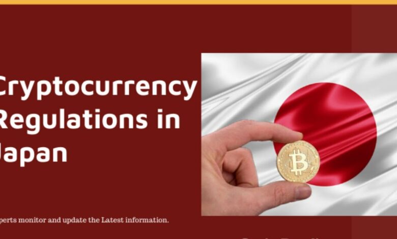 Cryptocurrency regulations