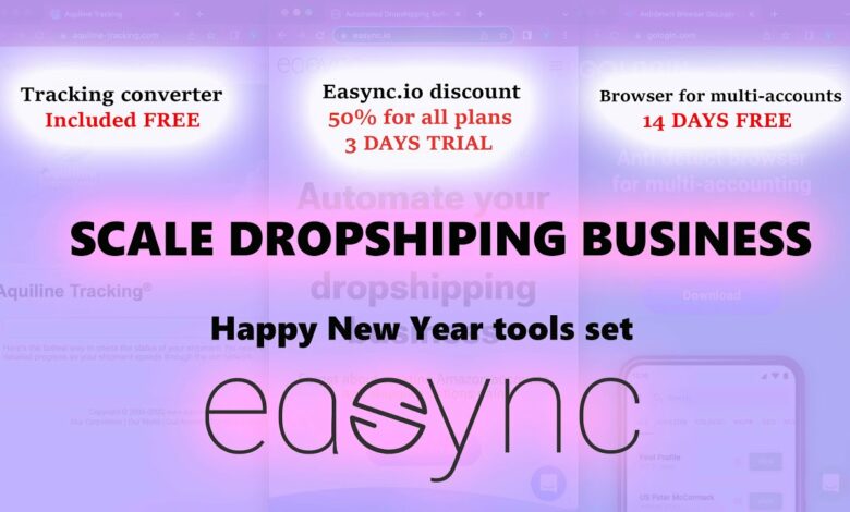 Dropshipping marketing tools