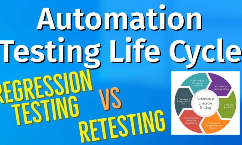 Automation testing in software