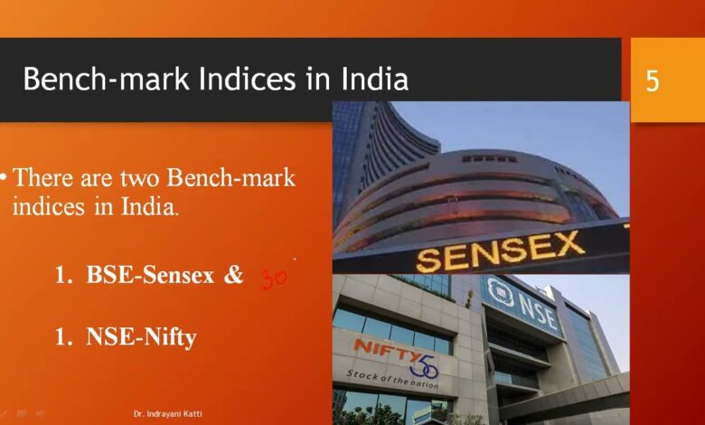 Stock market indices