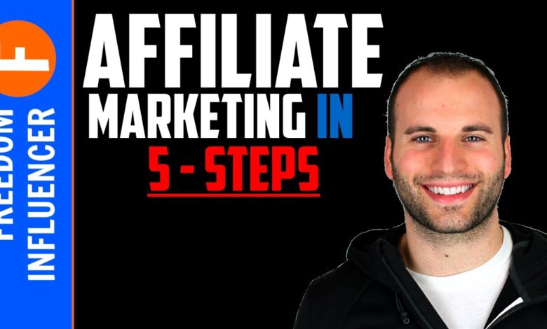 Affiliate marketing basics