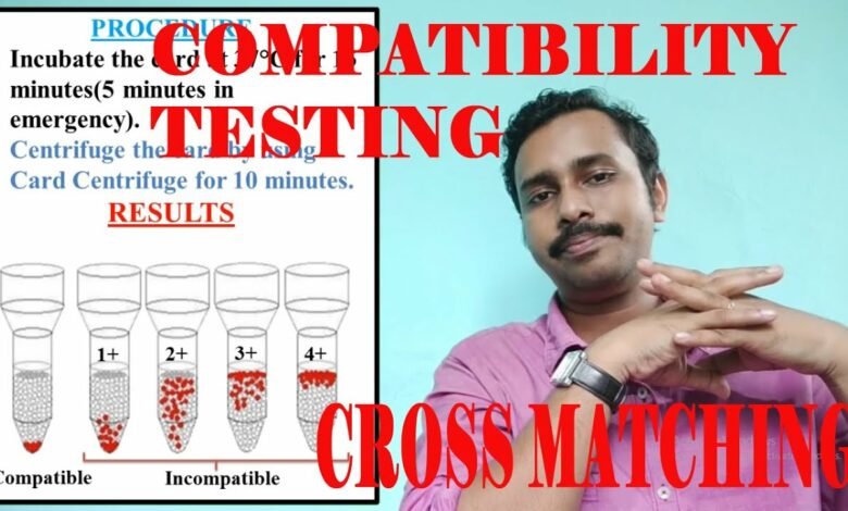 Compatibility testing