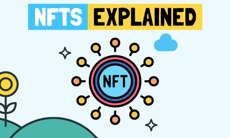 What are NFTs?